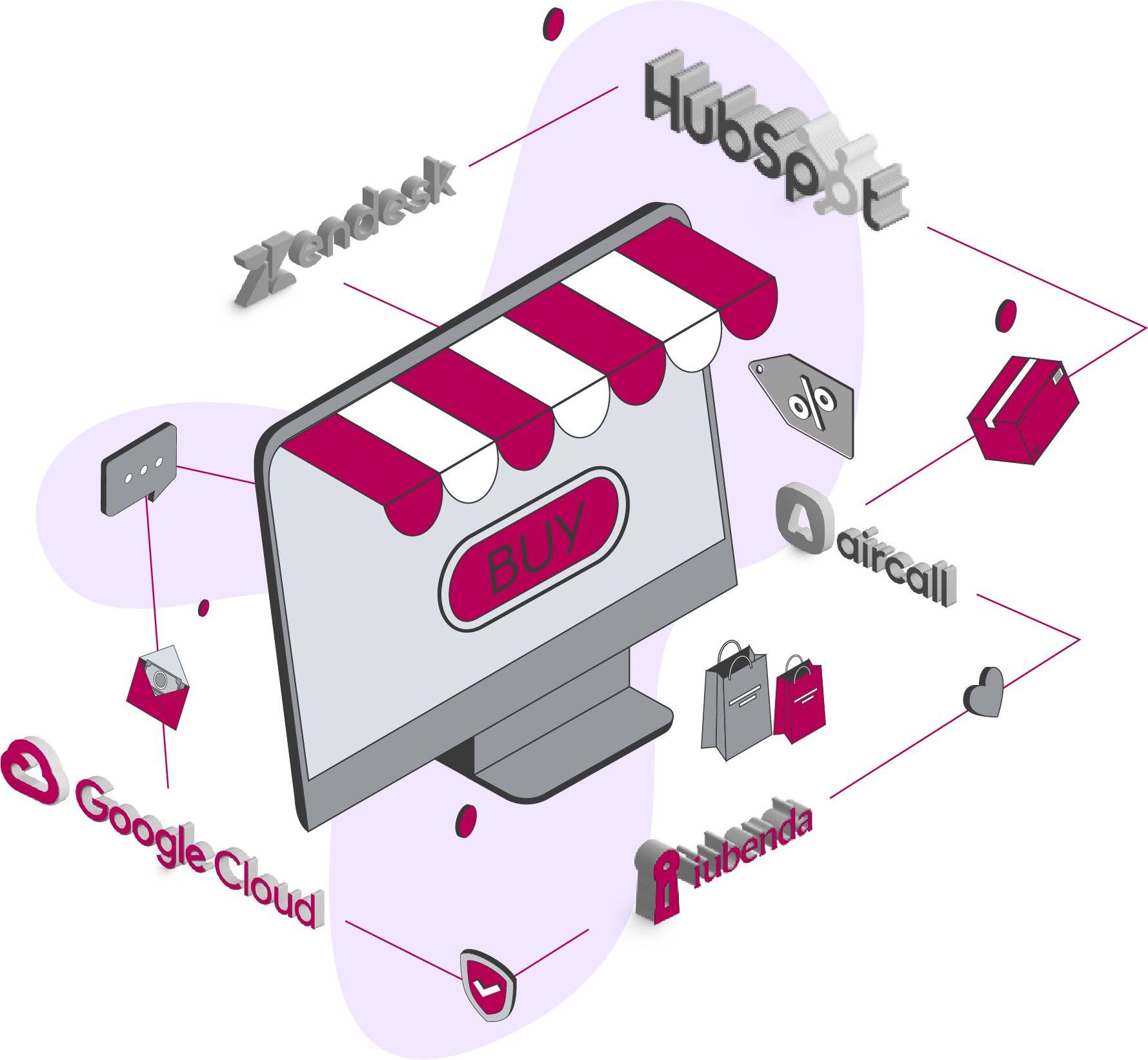 Integrazioni-eCommerce-1